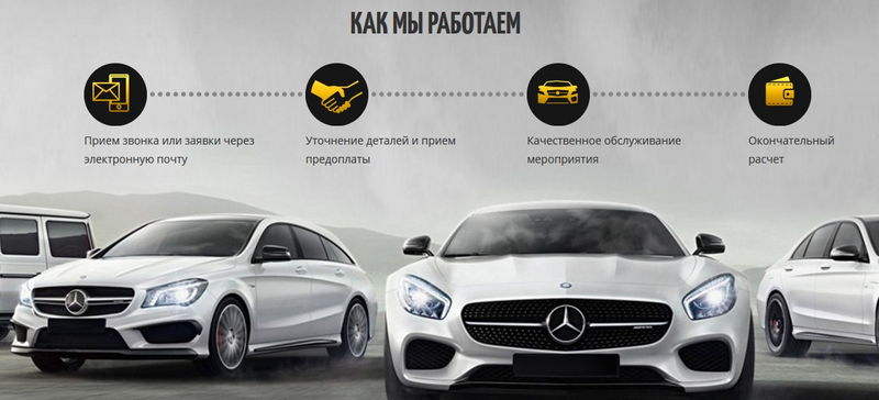 аренда автомобилей Mercedes