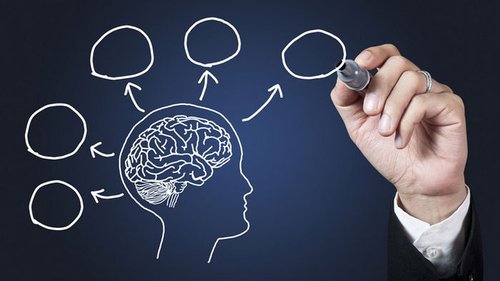 10 терминов из психологии, которые должен знать каждый