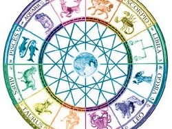 Совместимость знаков зодиака (таблица)