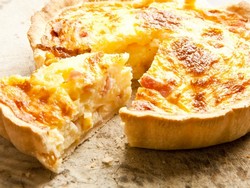 Лоранский пирог с курицей и грибами (рецепт)